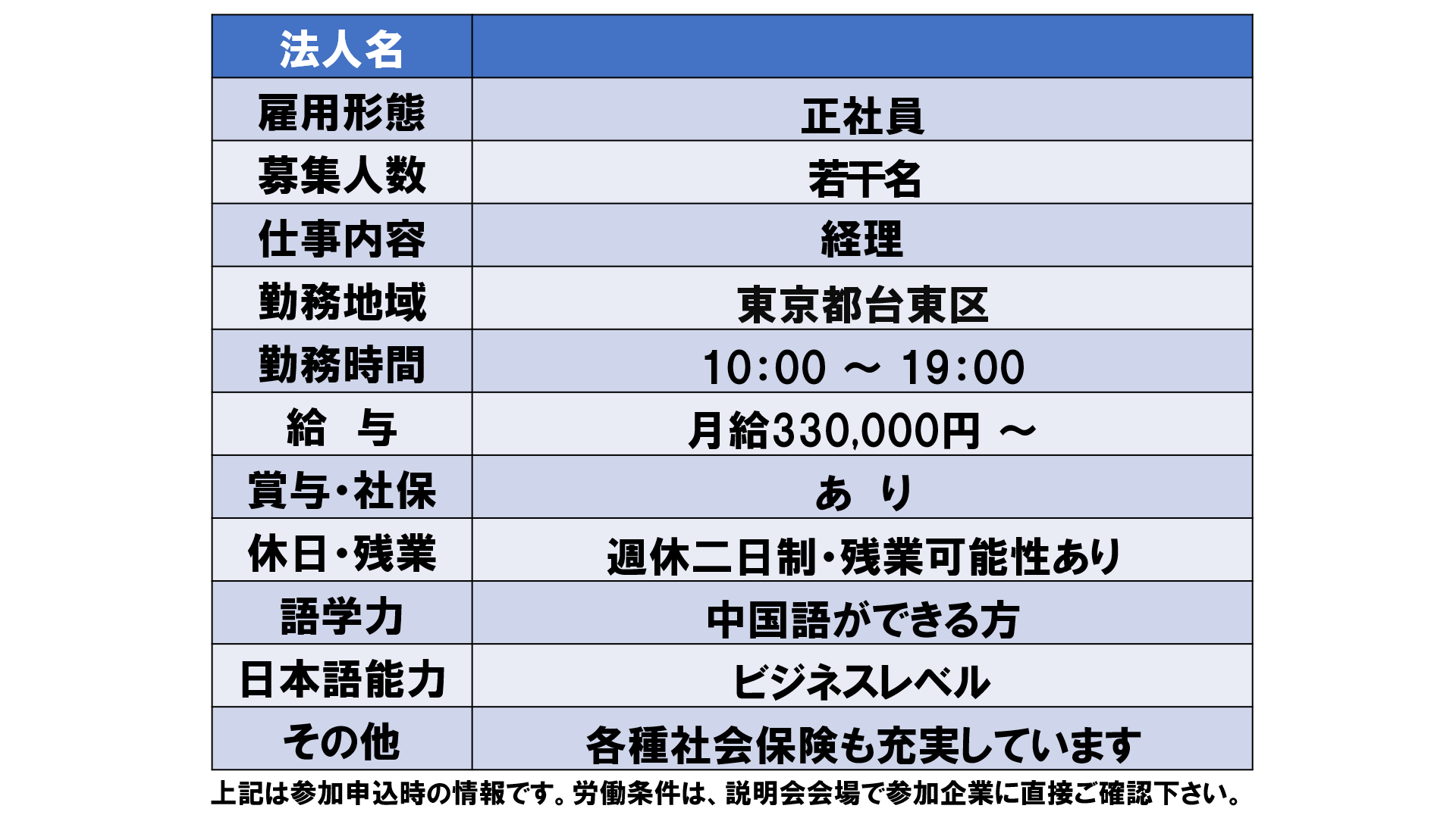 仕事、バイト、正社員
